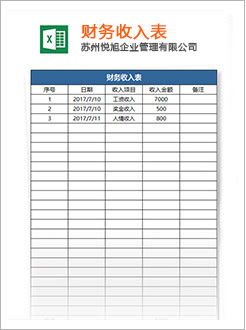 会同代理记账